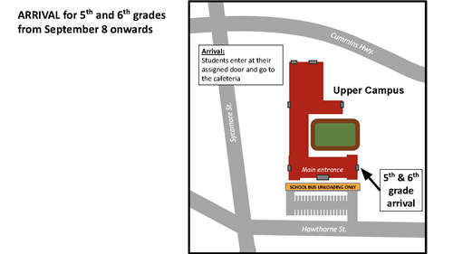 upper campus arrival english